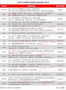 中国企业最新爆料网址,中国企业最新爆料网址大起底